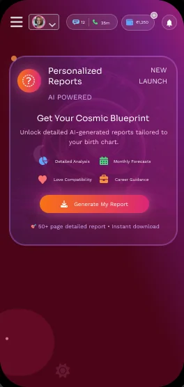 Personalized Reports